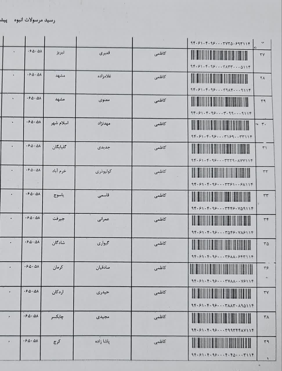۱۴۰۴/۰۴/۰۳
